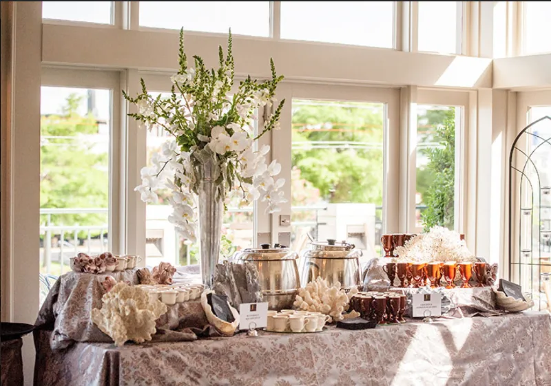 New Orleans Catering Inc